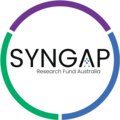 SyngapresearchfundAU